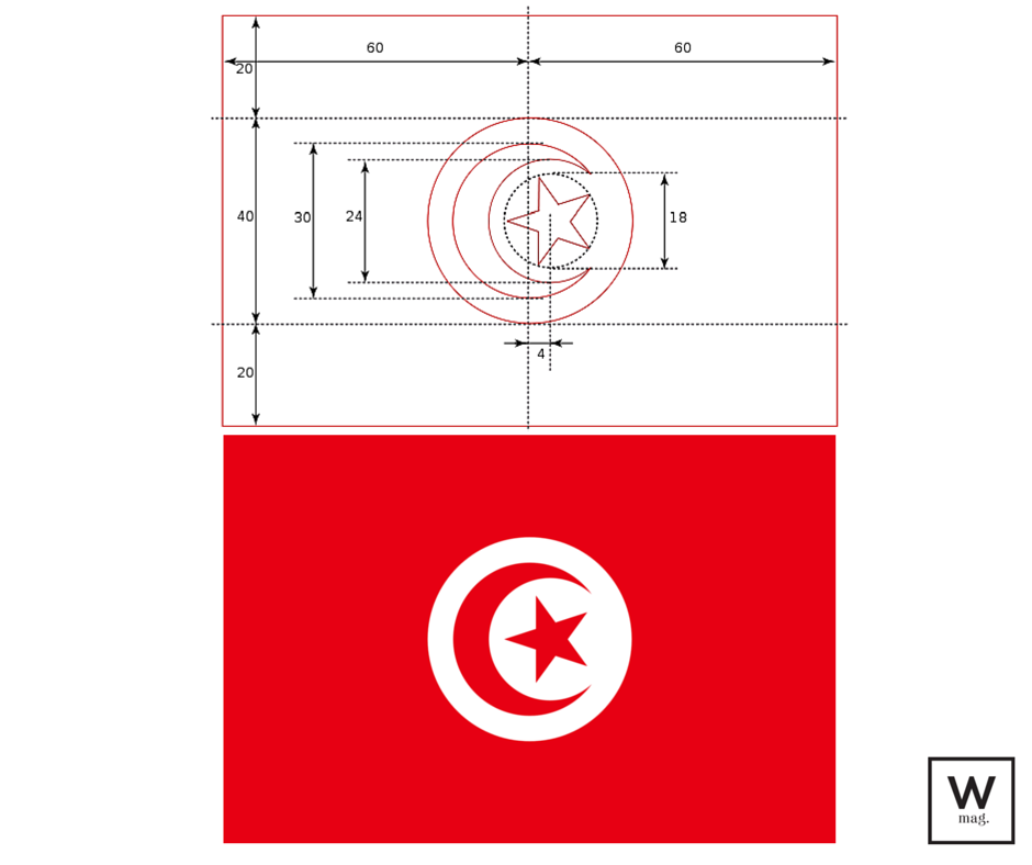 flag-tn-mesure.png